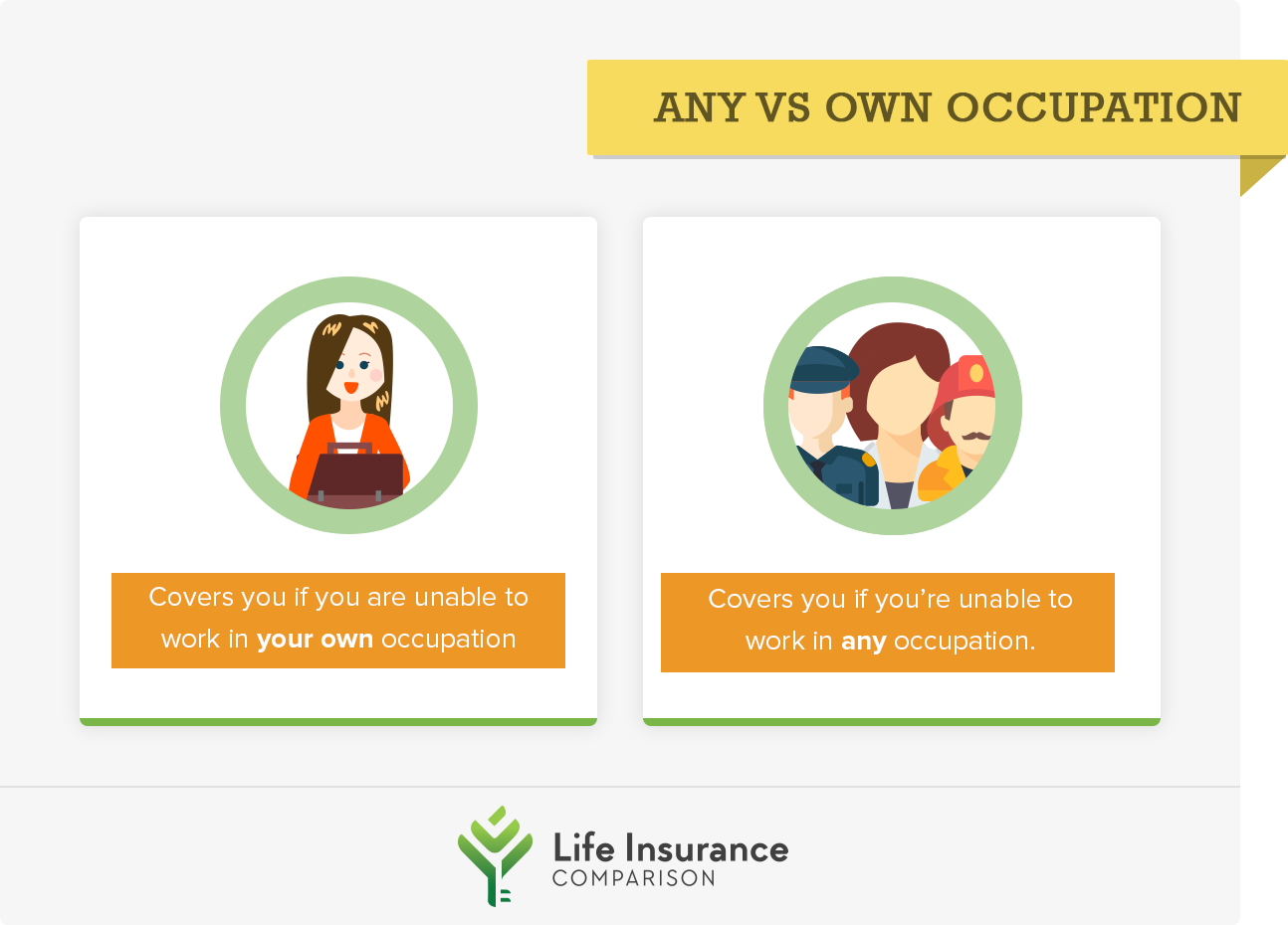 Any vs own occupation for life insurance